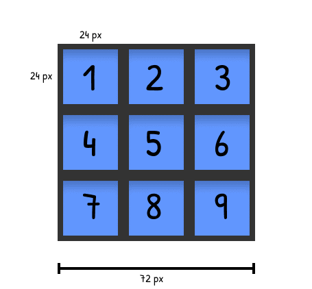 Exemple de maquette d'un clavier numérique à 9 touches avec des boutons de 24 pixels de côté.